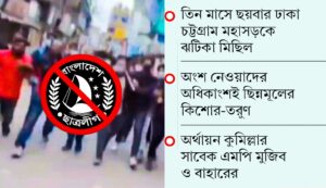 কুমিল্লা ঝটিকা মিছিল, নিষিদ্ধ ছাত্রলীগ, যুবলীগ অরাজকতা, কুমিল্লা মহাসড়ক, ইসরাফিল পিয়াস, মিনহাদুল হাসান রাফি, আইনশৃঙ্খলা কুমিল্লা