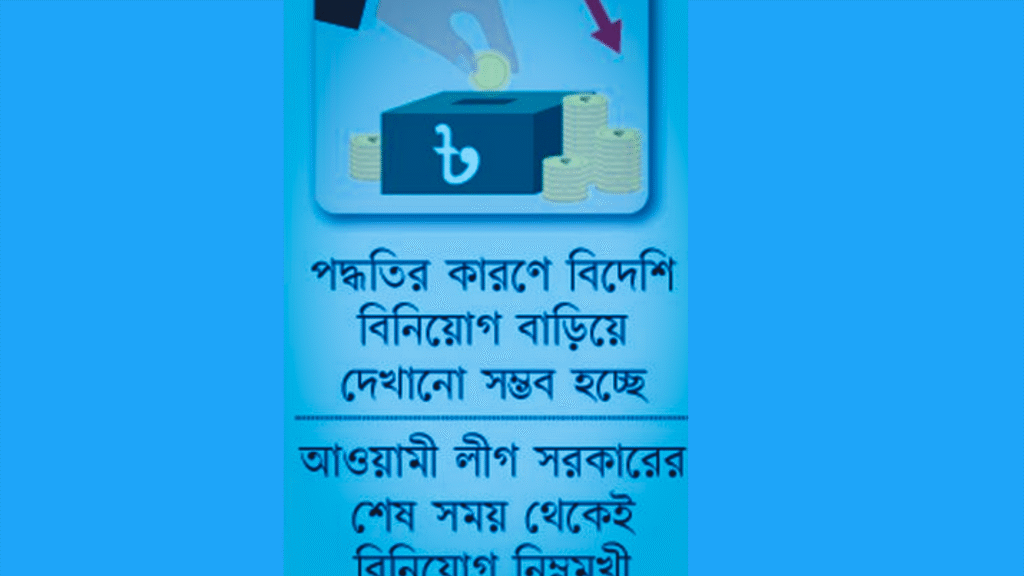 এফডিআই, বিদেশি বিনিয়োগ, বাংলাদেশ ,ব্যাংক, প্রতিবেদন, মূলধন, বিনিয়োগ, ডলার, সংকট, নিট ,এফডিআই, আন্তঃকোম্পানি ঋণ, পুনঃবিনিয়োগ, অর্থনীতি