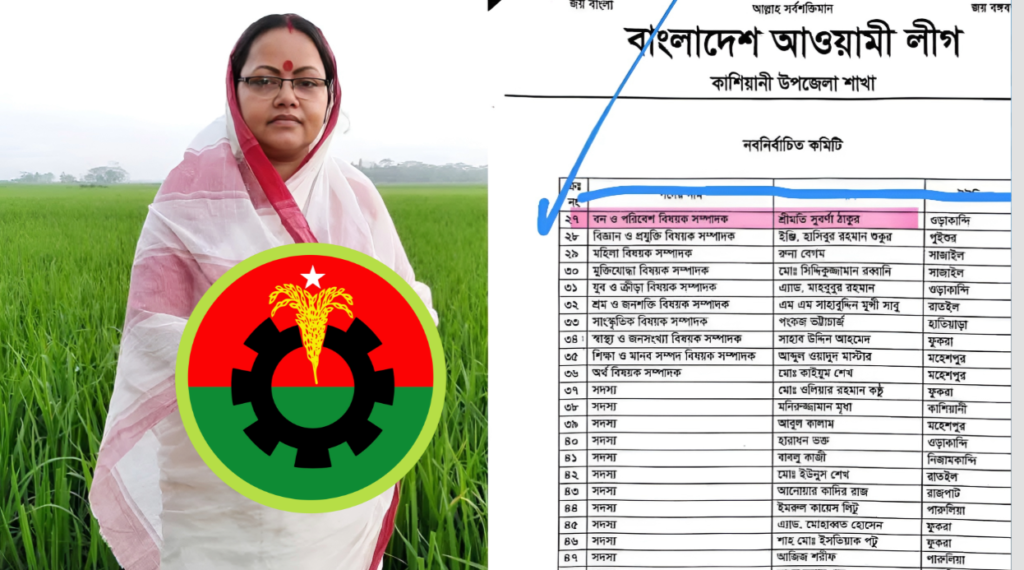 সুবর্ণা ঠাকুর, বিএনপি মনোনয়ন, সংরক্ষিত নারী আসন, গোপালগঞ্জ রাজনীতি, আওয়ামী লীগ নেত্রী, রাজনৈতিক বিতর্ক